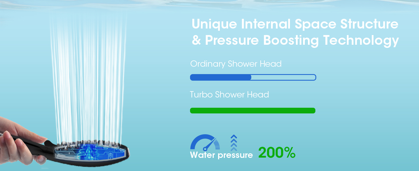 shower heads