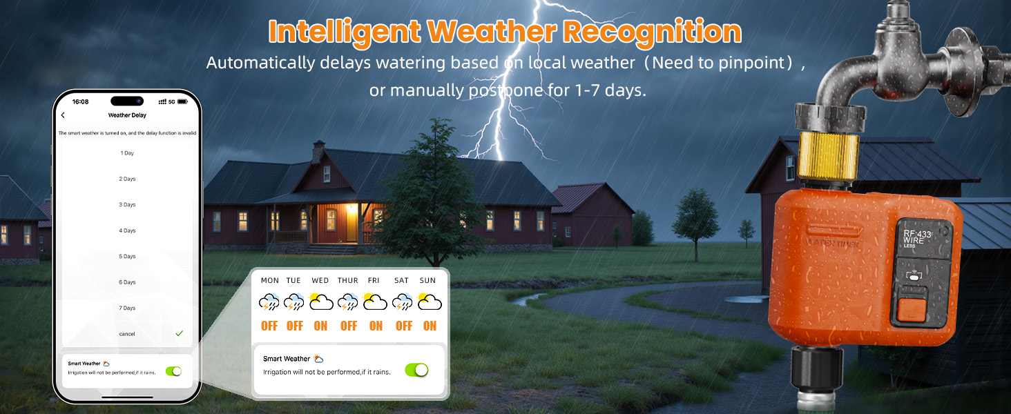 Our smart irrigation controller features 1-7 day rain delay settings and smart rain detection