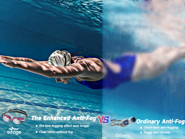 swimming goggles