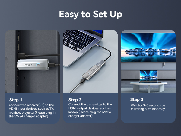 Wireless HDMI Transmitter and Receiver, Wireless HDMI Extender