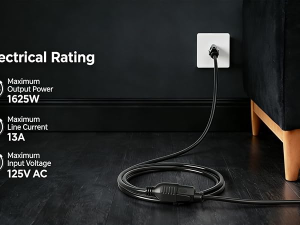 rating