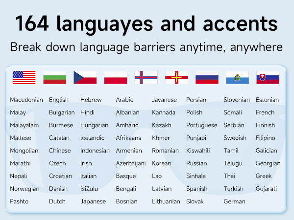 164 Languages