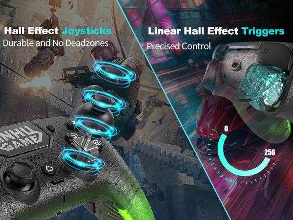 JOYSTICKS AND TRIGGER