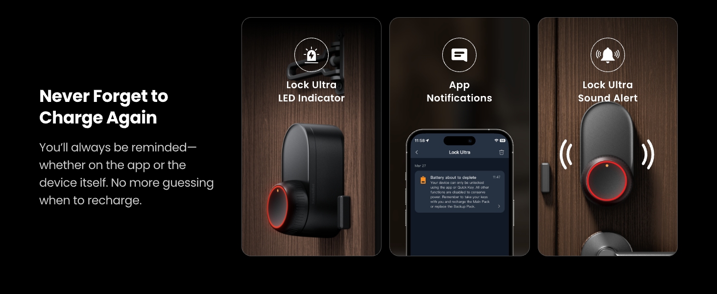 Smart Lock Ultra with Keypad Touch, Fingerprint Entry Door Lock