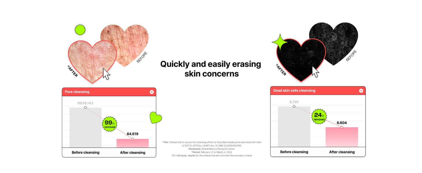EDITB joyfull heart all in one cleansing pad