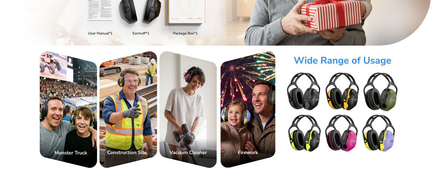 Noise Reduction Ear Muffs, Ear Protection Noise Cancelling Headphones Hearing Protection Earmuffs