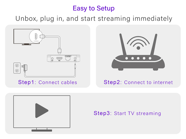 Android TV 4K