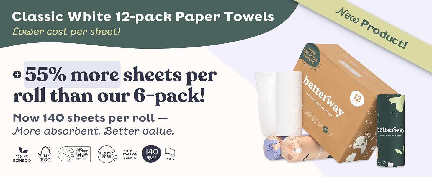 12-Pack PT White - 140 sheets/roll