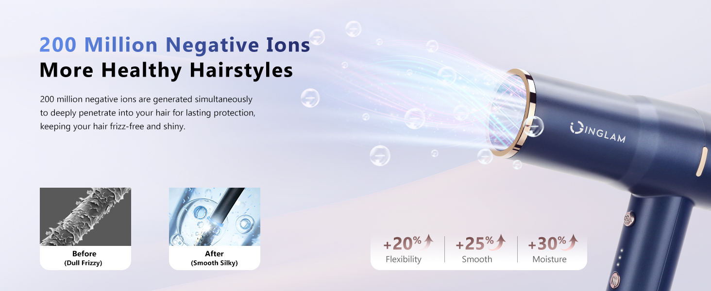 Ionic Hair Dryer