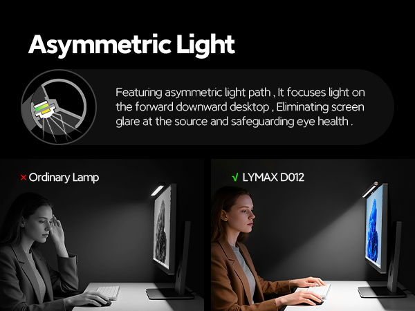 asymmetric light
