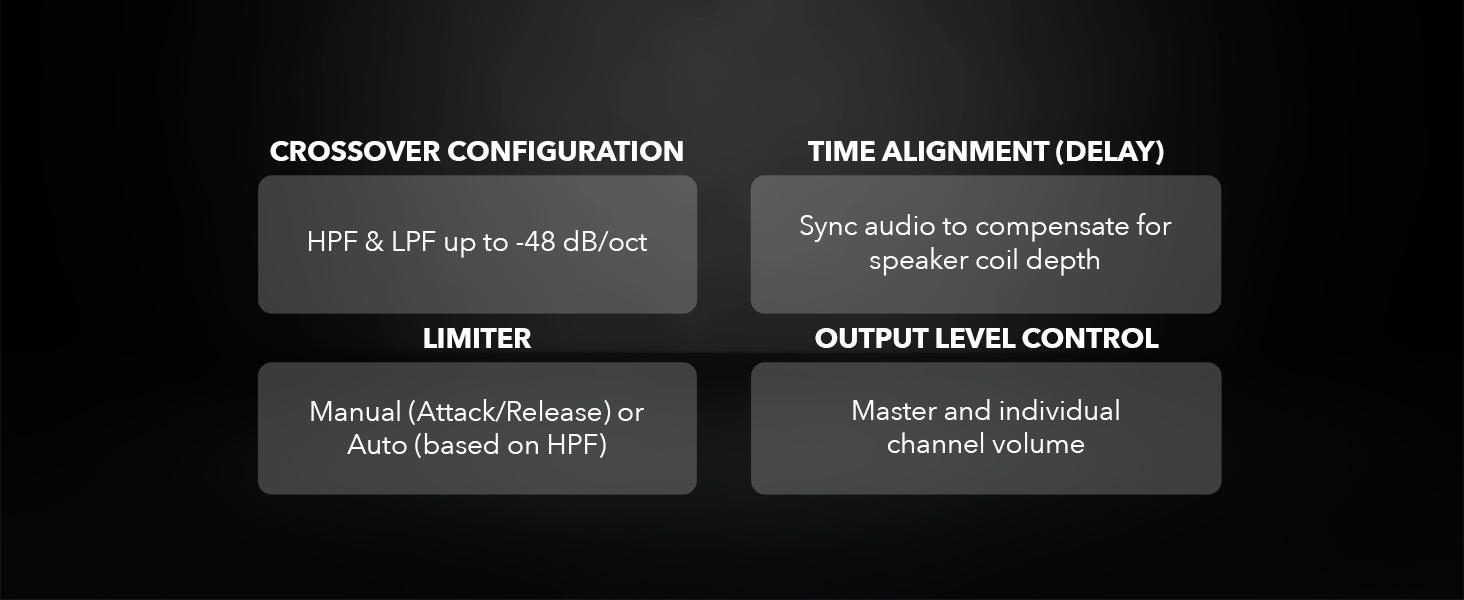 Taramps DSP PRO 2.4 BT+ with App Control, EQ and Audio Processing