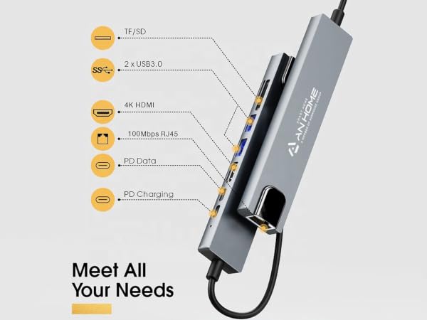Hub Type C 8 in 1