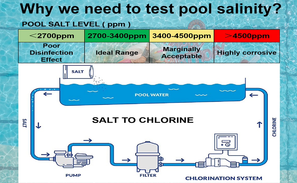 salinity tester salt tester for saltwater pool salt pool tester