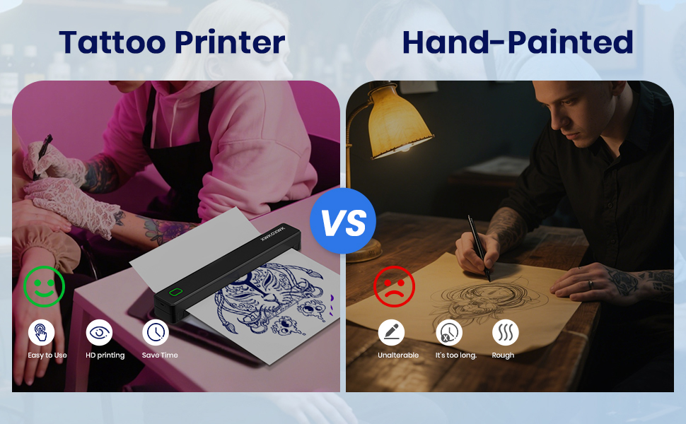 Tattoo Stencil Printer