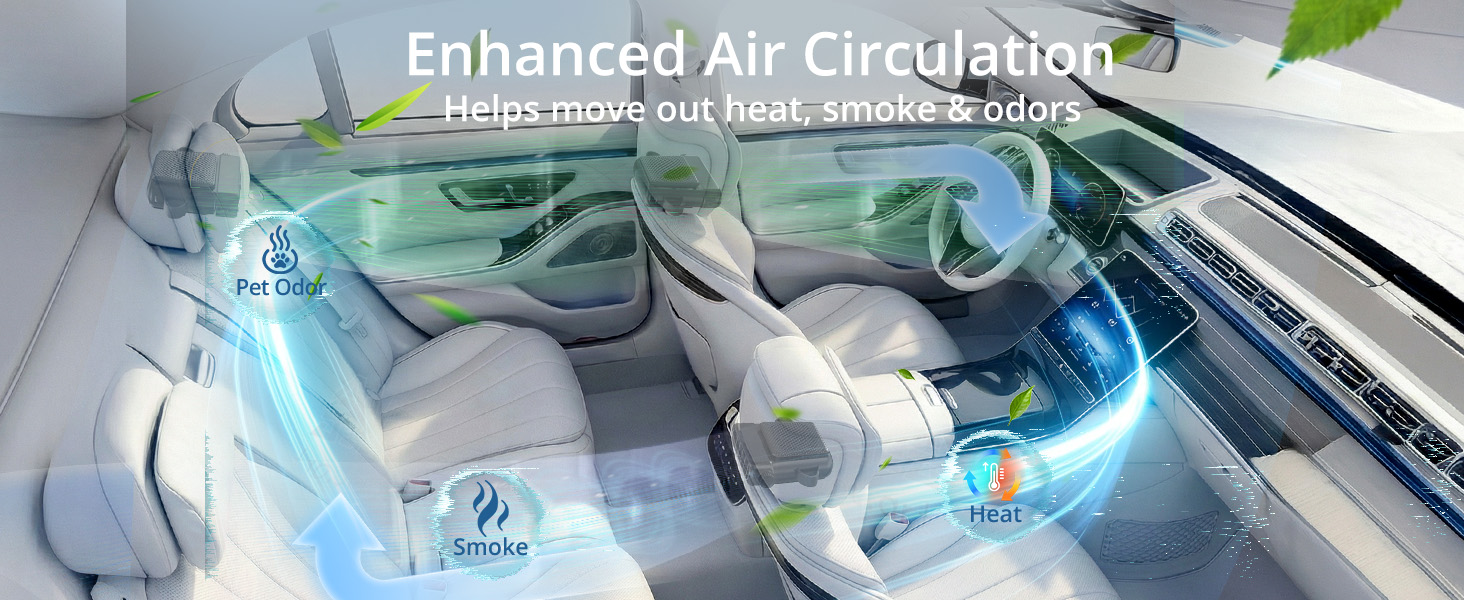 ac for back seat of car