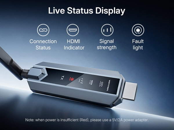 Live Status Display