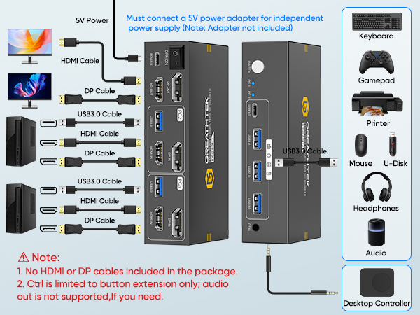 kvm switch