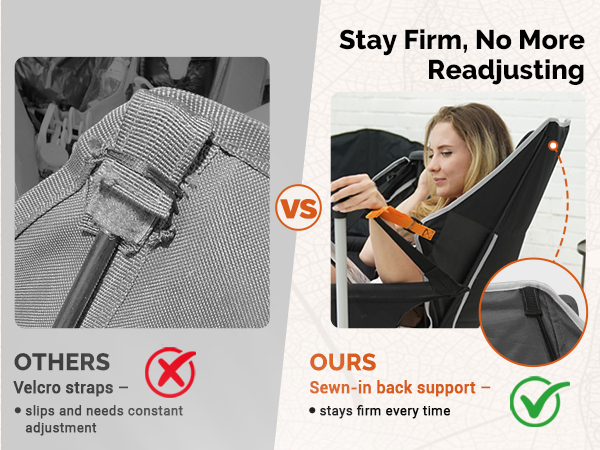 sewn-in back support stays firm every time