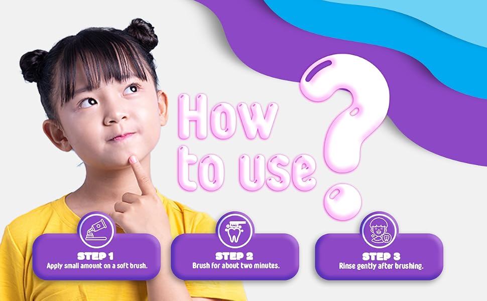 How to Use?