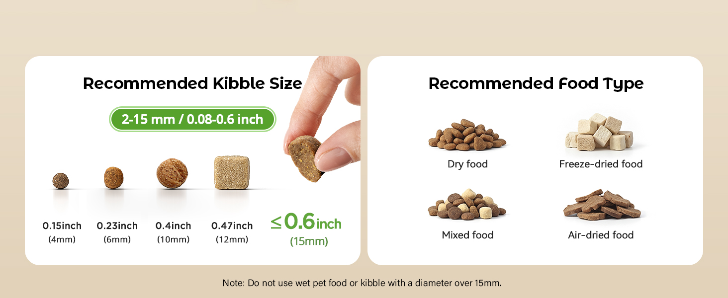 Recommended Kibble Size and Food Type