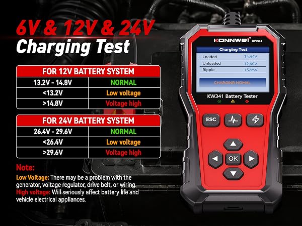 KW341 Battery Tester