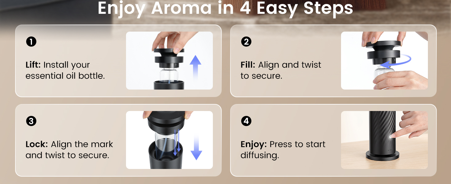 how to use