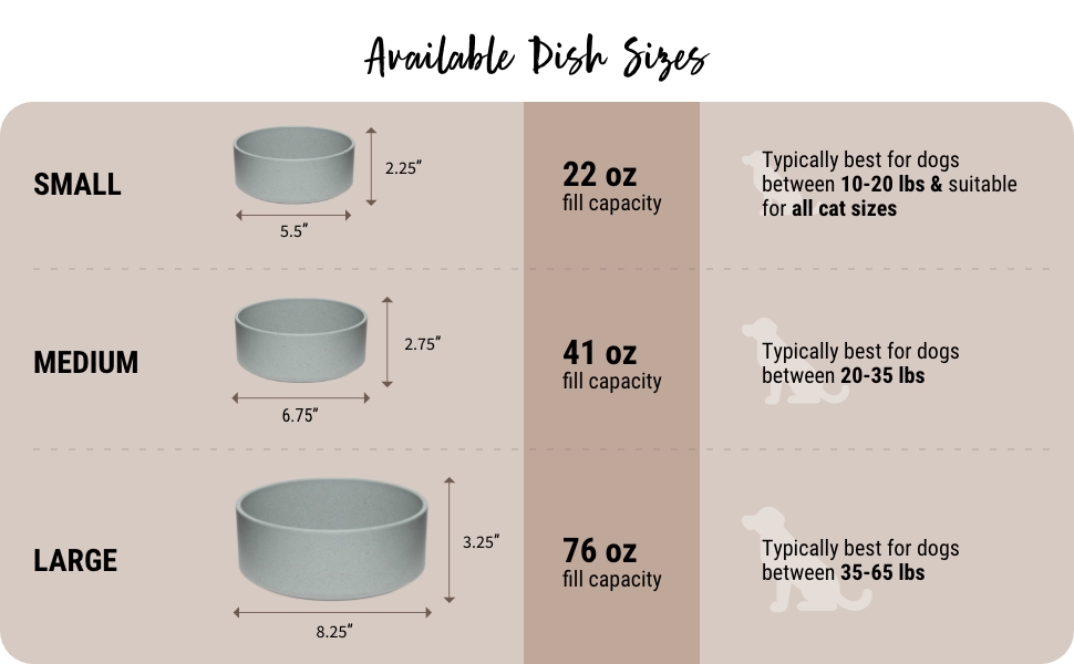 Available Dish Sizes - Small (22oz), Medium (41oz), & Large (76oz)