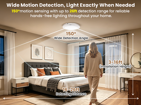 renter friendly ceiling light, no drill ceiling light, apartment ceiling light