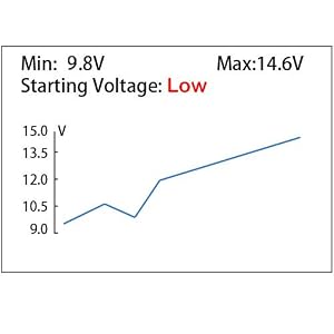 12v battery load tester