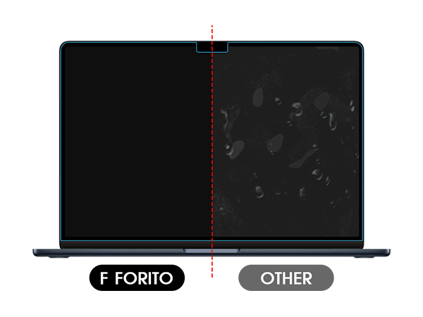 14 inch macbook pro screen protector