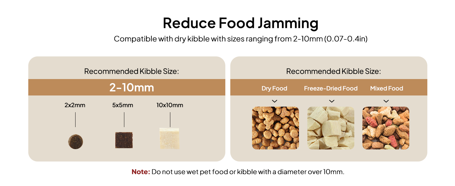 Voluas Automatic Cat Feeder for Two Cats