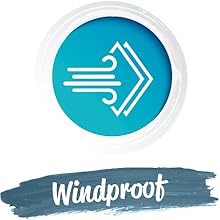 windproof wind proof storm poncho rain gear hiking umbrella fits in bag office classic classy