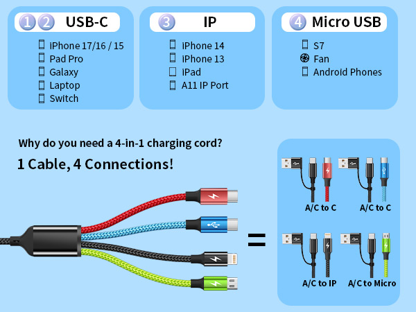 Multi Charging Cable
