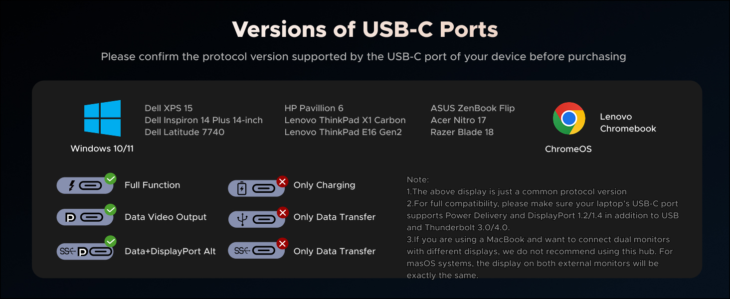 docking station