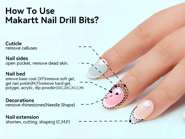 nail drill bit