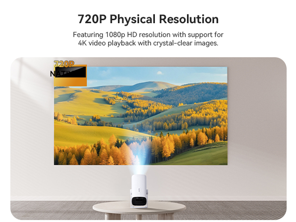 720p projector