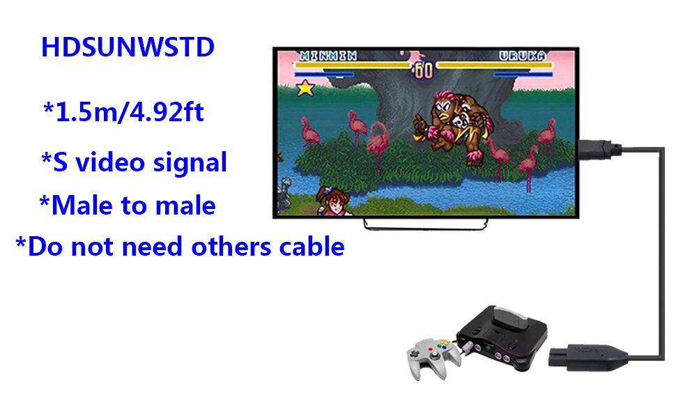 n64 to hdmi