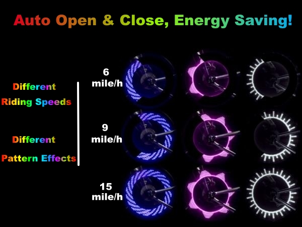 Fun Bike Tire Lights