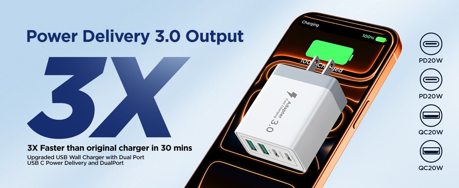 USB C Wall Fast Charger Block