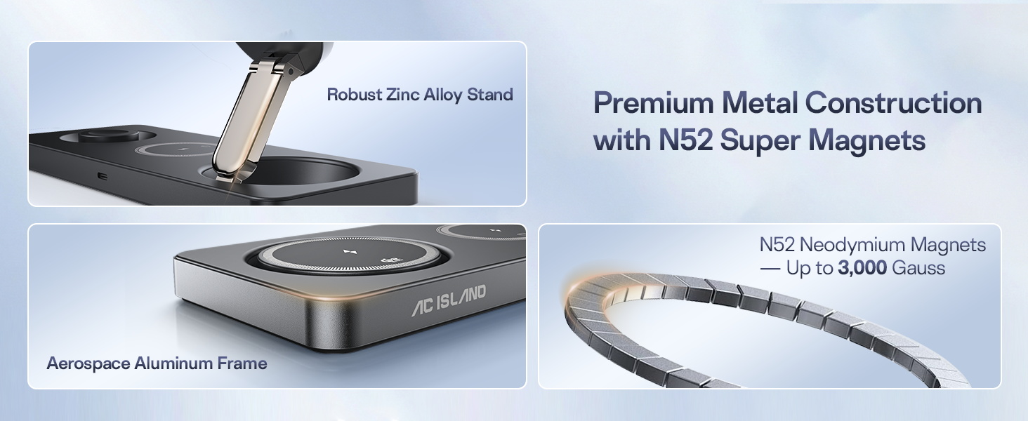 AC ISLAND 5-in-1 Qi2.2 Wireless Charger for MagSafe, 25W Foldable Magnetic Stand Charging Station