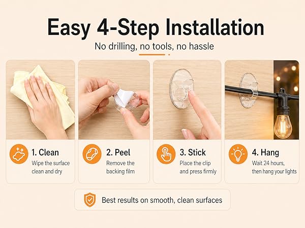 Easy 4-step installation