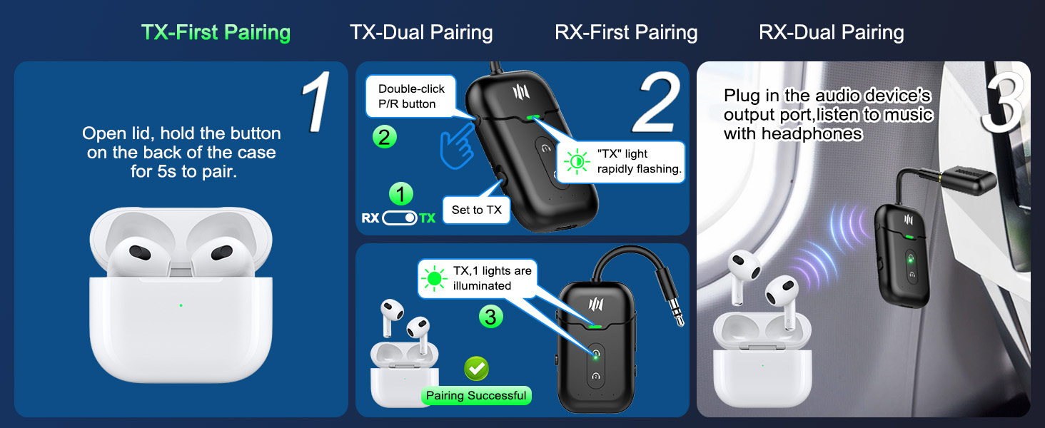 bluetooth transmitter for tv