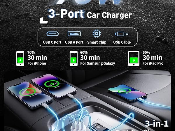 3-Port Car Charger