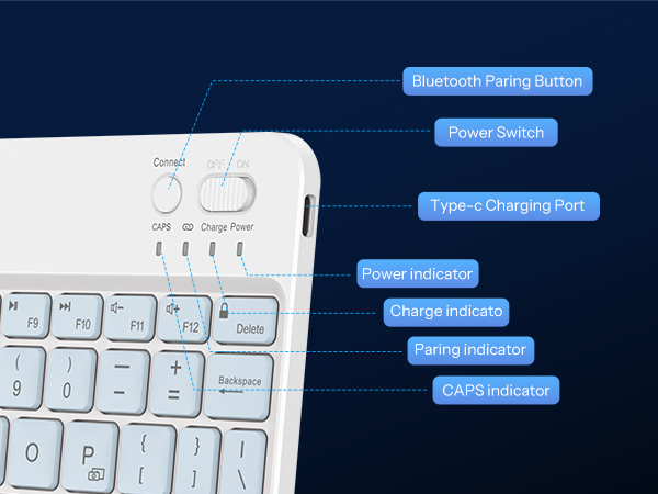 bluetooth keyboard