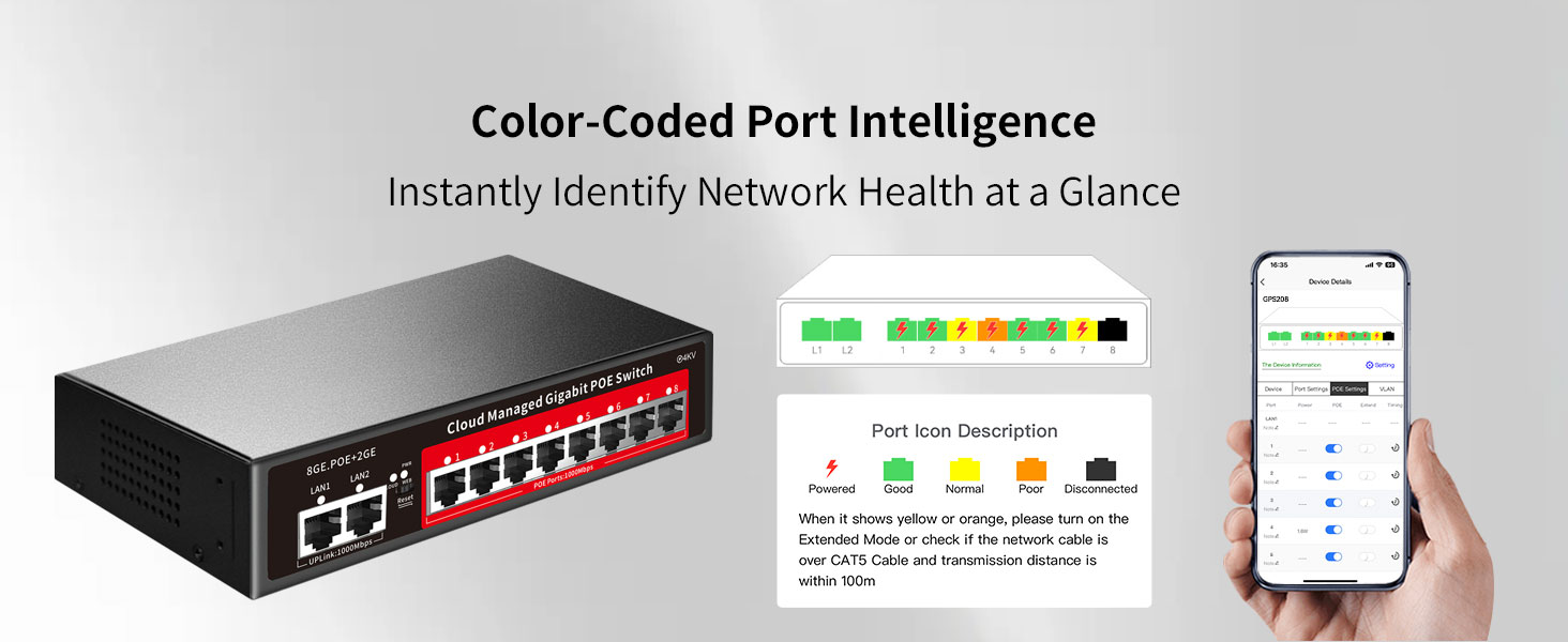8 port managed poe switch