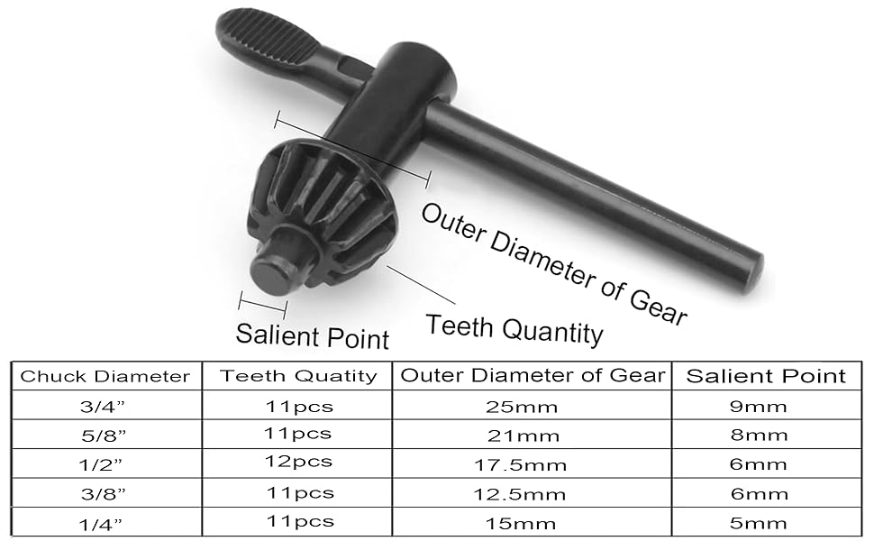 Famgee Replacement Drill Chuck Key Wrench Electric Drill Clamping Tool