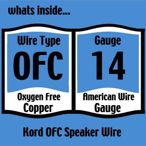 14 Gauge Oxygen Free Coper Speaker Wire