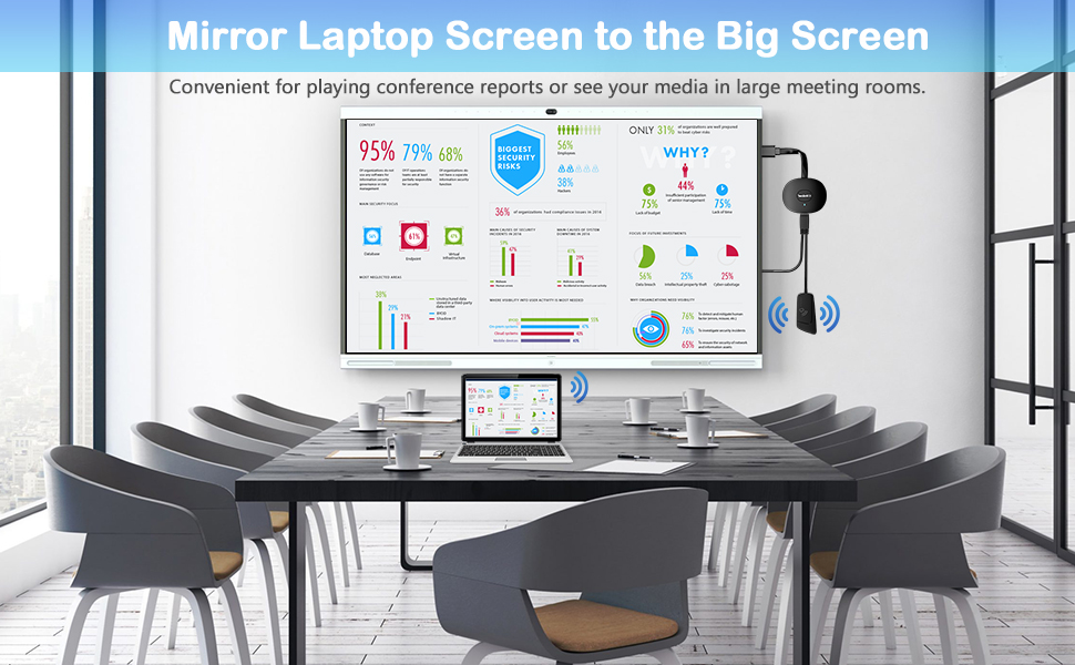 google chromecast 4k, screen mirroring adapter for tv