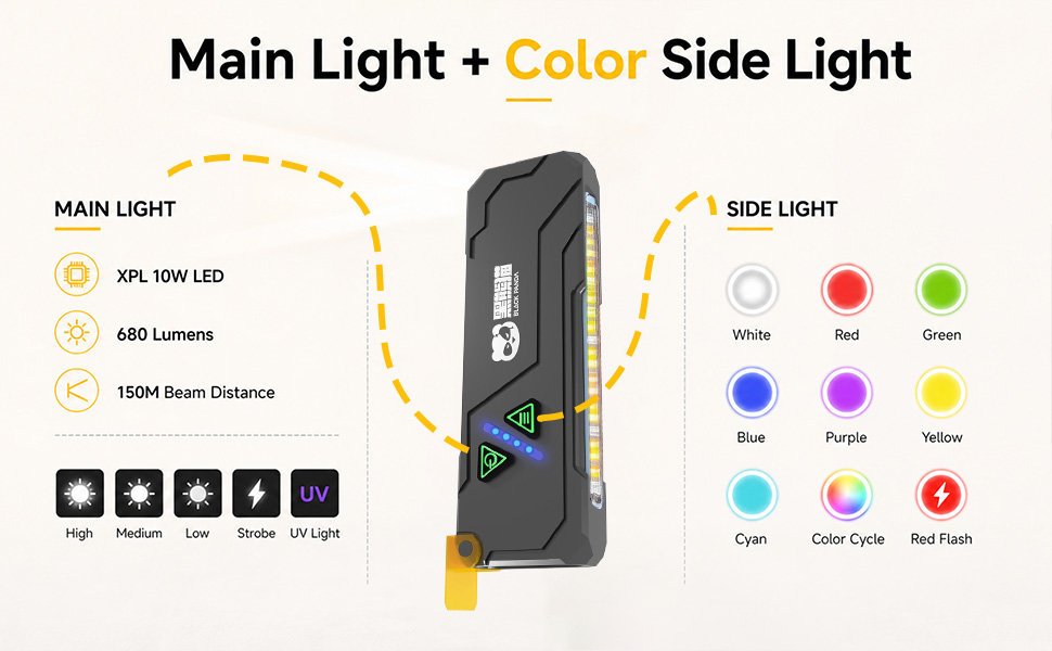 Portable small flashlights