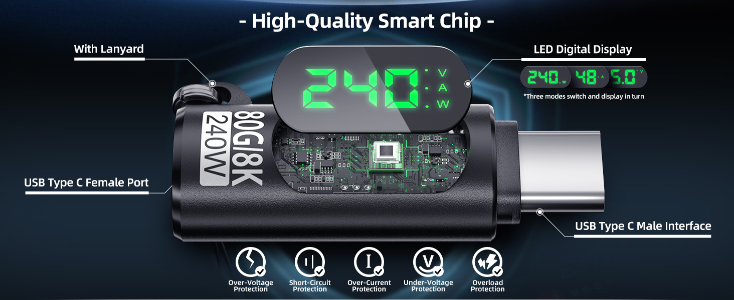 usb-c power meter